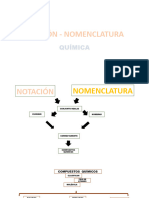 Notación - Nomenclatura 5.1