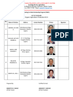 Template of List of Student