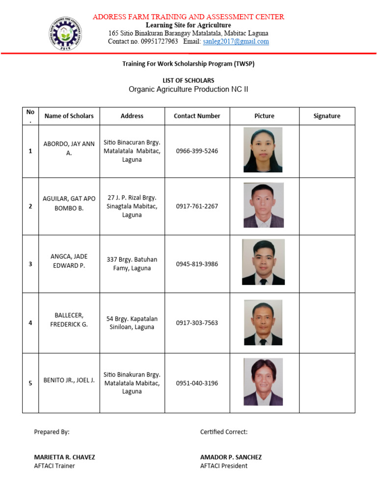 Template of List of Student PDF