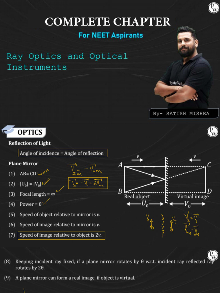 Ray Optics and Optical Instruments _ Class Notes __ Neet Mindmap PDF