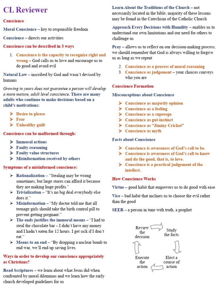 Understanding Conscience and Morality | PDF | Liturgical Year | Salad