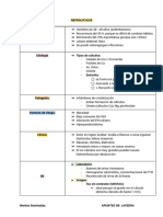 Clinica III