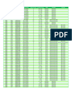 Linea Estaca Nodo Ultima Fecha Dias No Visto Tipo Equipo Checar