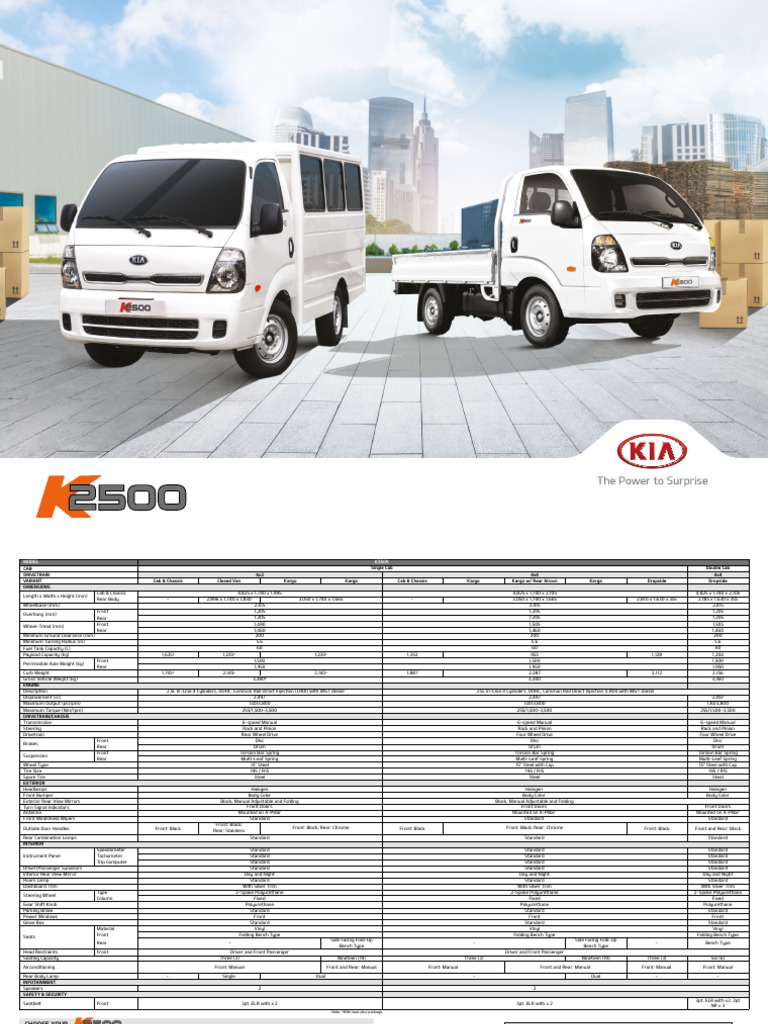 Kia K2500 Specifications Overview | PDF