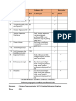 Pratikum 4 Pedoman Pengorganisasian