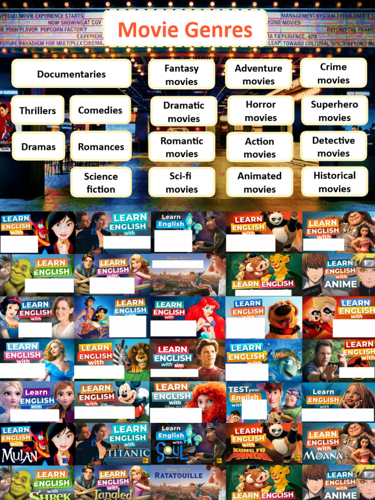 Comprehensive Movie Genre Guide | PDF | General Fiction