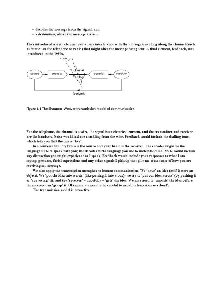 decodes the message from the signal | PDF