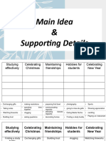 Main Idea - Summarise - E7q2m5