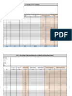 CMRT Monthly Register Template