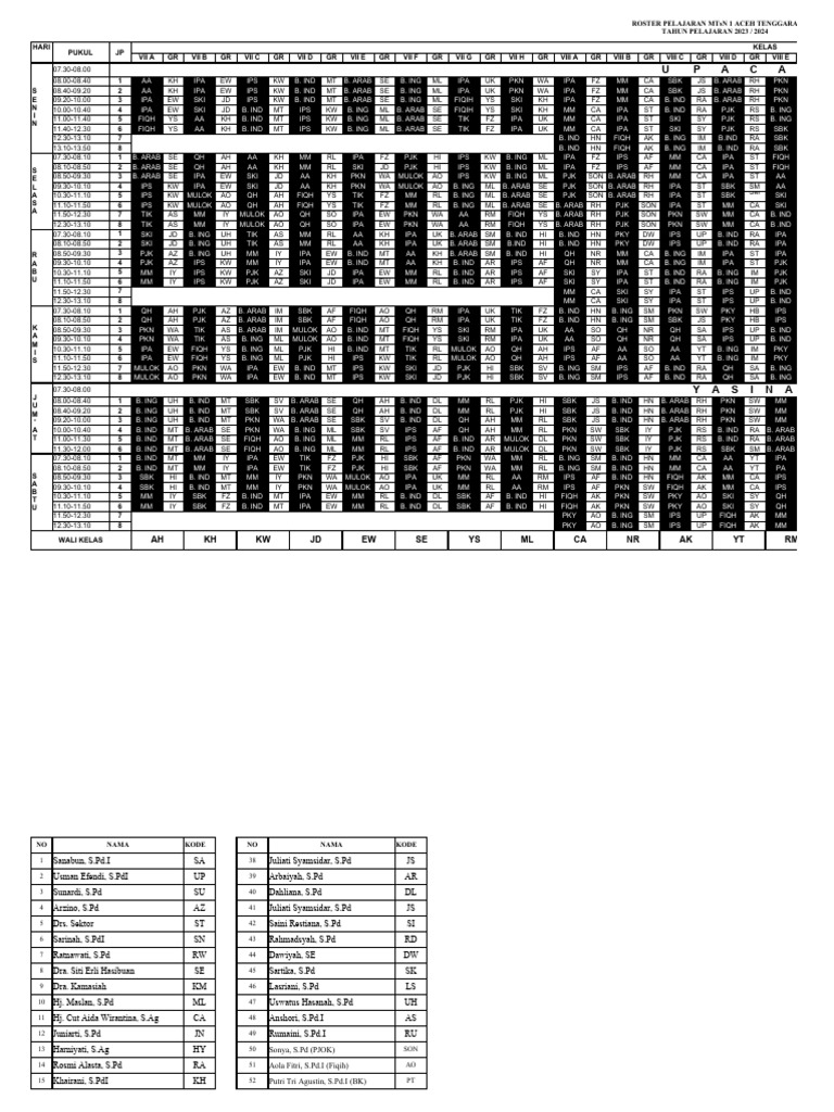 roster-2023-2024-kumer-revisi-p3k-2-1-pdf