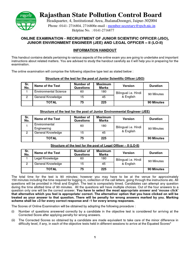Rspcb various posts ih eng 2023 pdf multiple choice