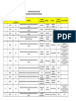 Resumen de Partidas de Creacion Al 09-05-2013-Ok