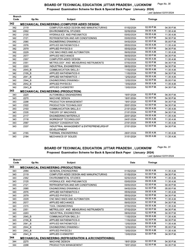 Exam Back Paper | PDF
