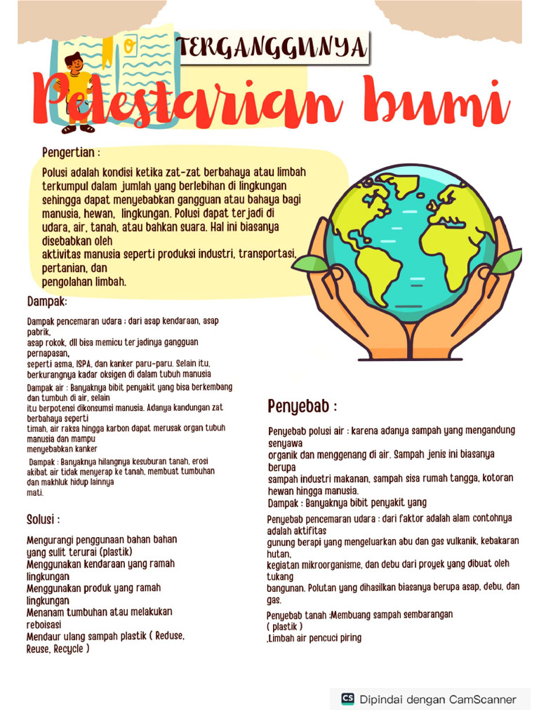 Infografis KMPK 4 | PDF