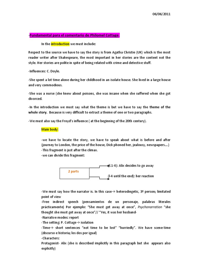 Fundamental Para El Comentario De Philomel Cottage Fiction