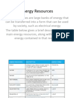 Energy Resources NOTES