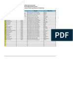 Data List Paskibra Pasirgeulis 2023