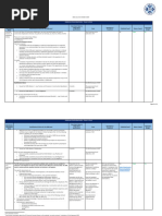 Adjudication - Panel Route 2023 - ANBs Route To Panel Schedule