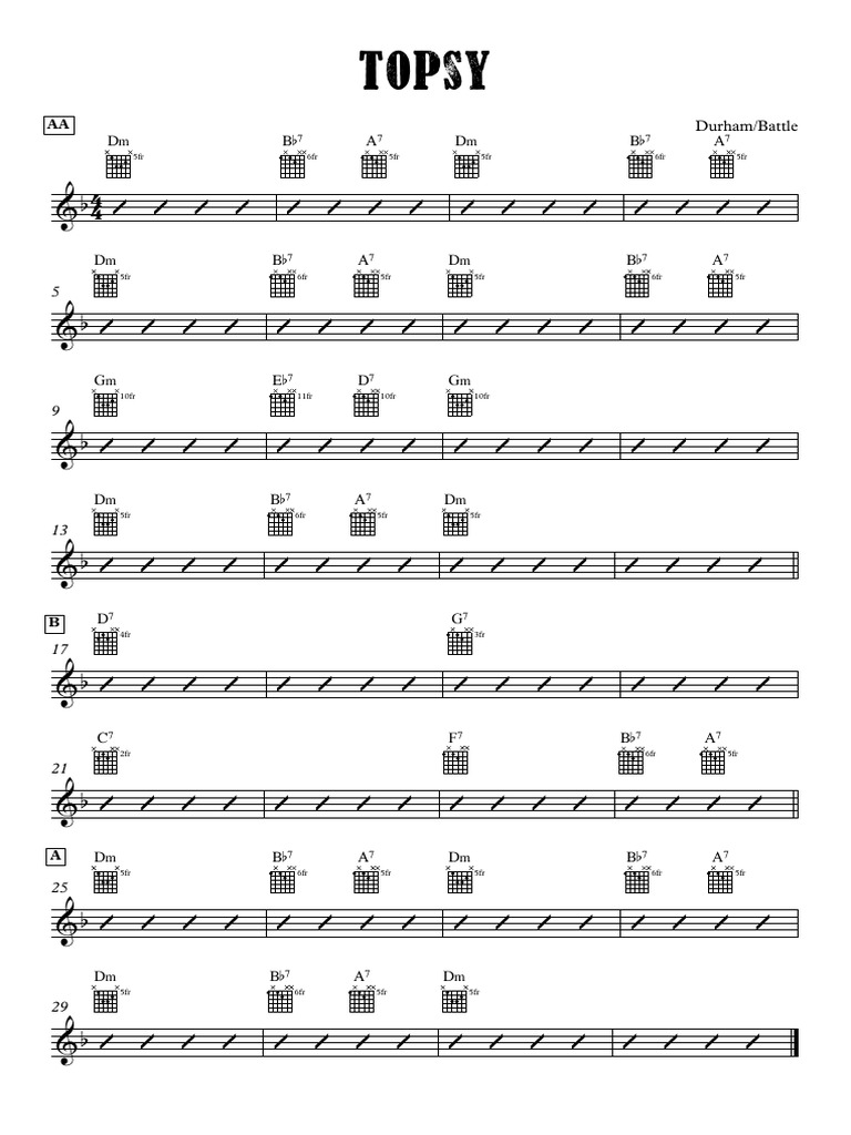 Topsy Chart | PDF