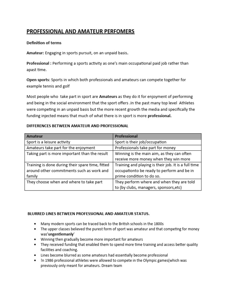 Amateur vs. Professional Athletes Explained | PDF | Sports