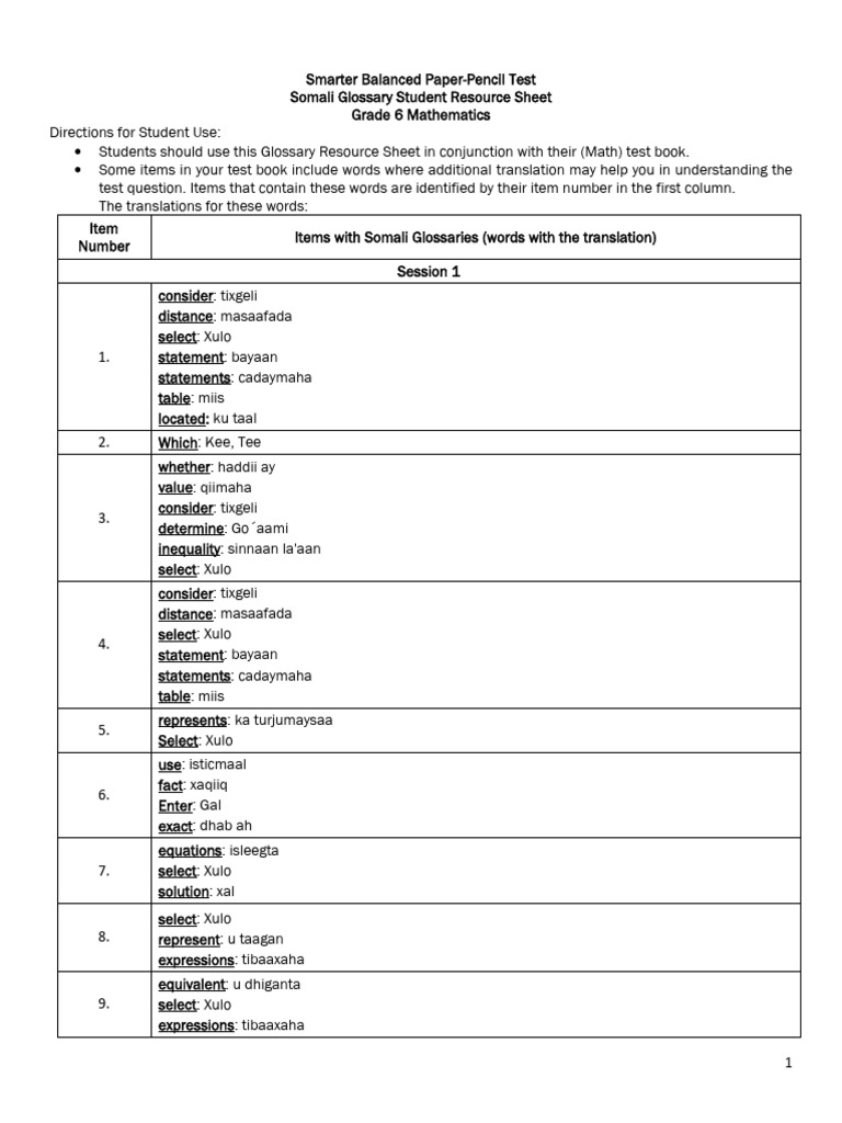 Somali Math Glossary for Students | PDF | Mathematics