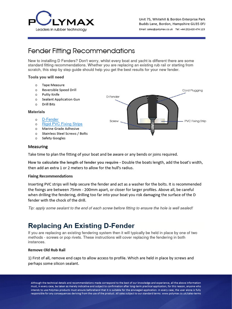Fender Installation Guide PDF