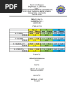 School Form 4 (SF 4) | PDF