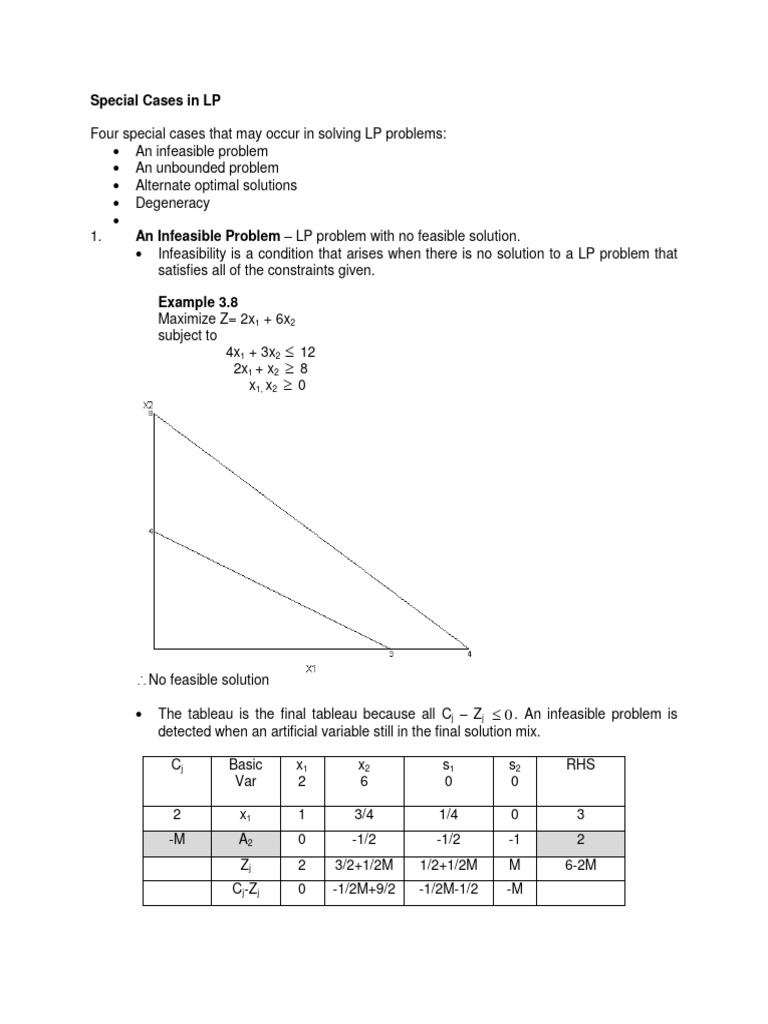 Special cases in linear programming download free pdf mathematical