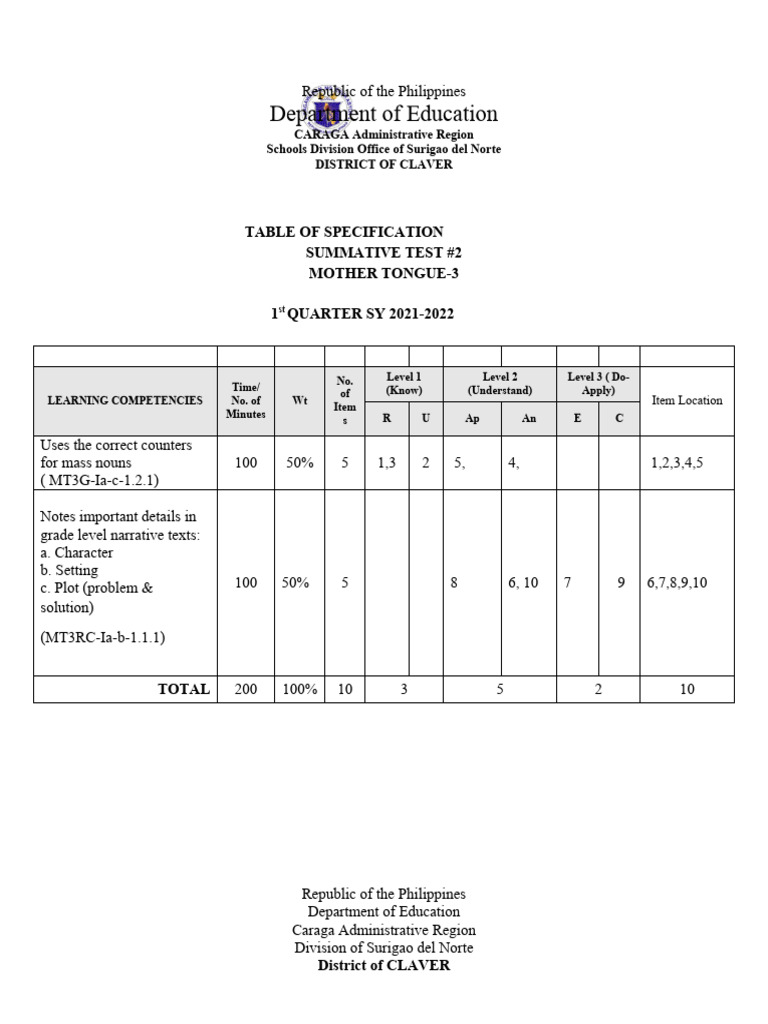 Summative 2 in MTB3 1stquarter | PDF