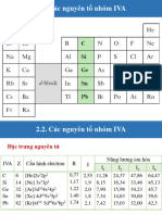 Chuong2 P2 Phan Nhom Chinh IVA VA