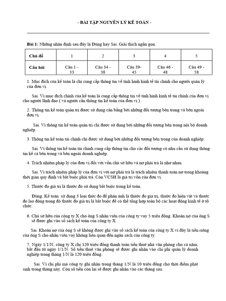 Nguyen Ly Ke Toan - Bai Tap | PDF