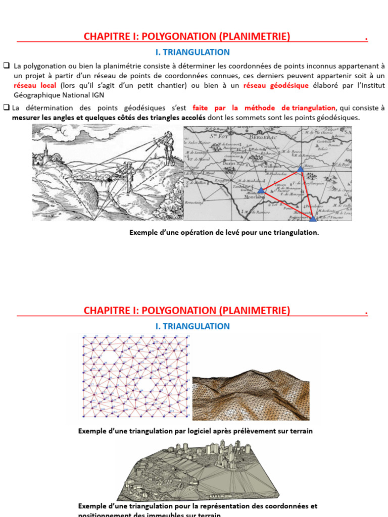 D FINITION DE TOPO visual data 8