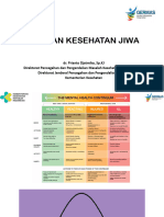 Layanan Kesehatan Jiwa