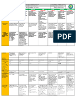 DLL - All Subjects 2 - Q2 - W1 - D1.1