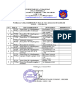 Pembagian Tugas Kebersihan Masal