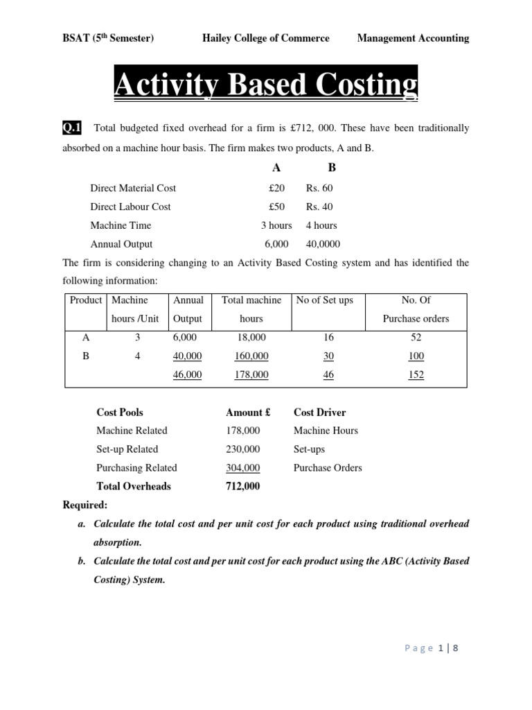 Activity Based Costing HCC PDF Cost Price Elasticity Of Demand