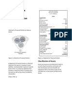 Elements of The Statement of Financial Position