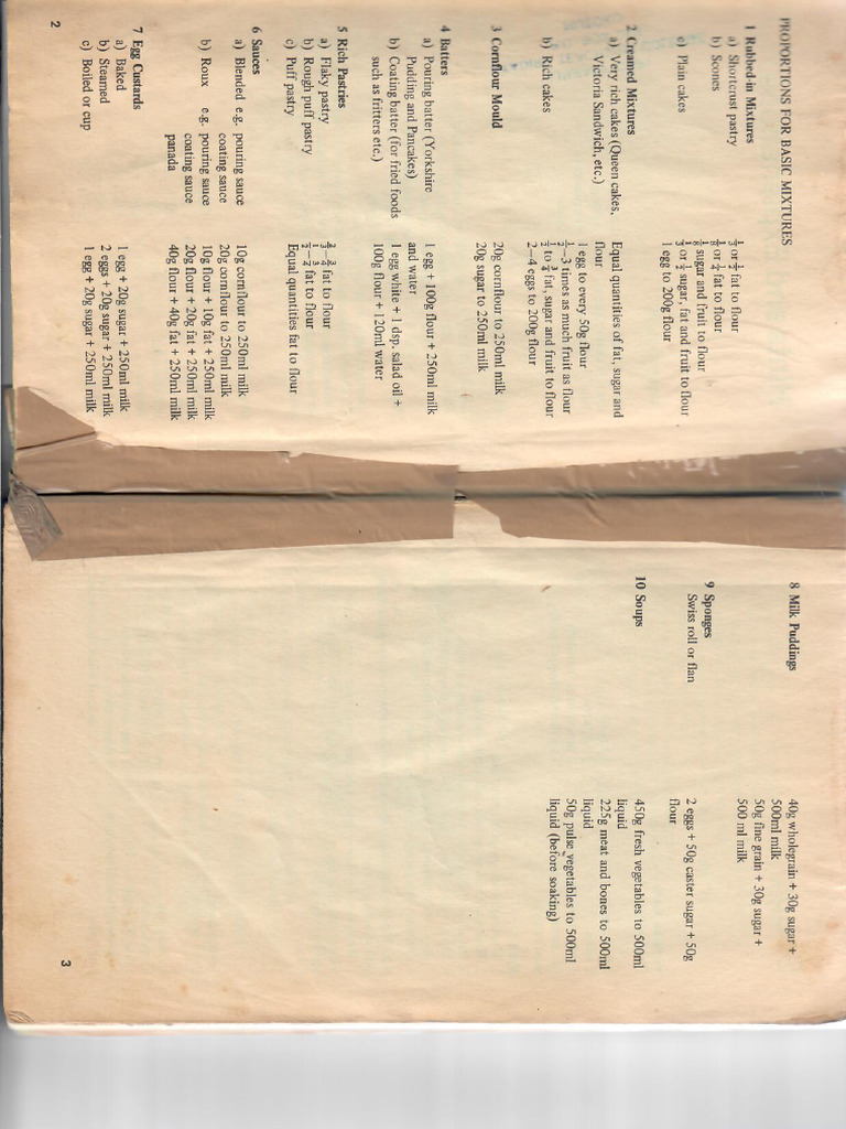 Economical Recipes For Secondary Schools PDF