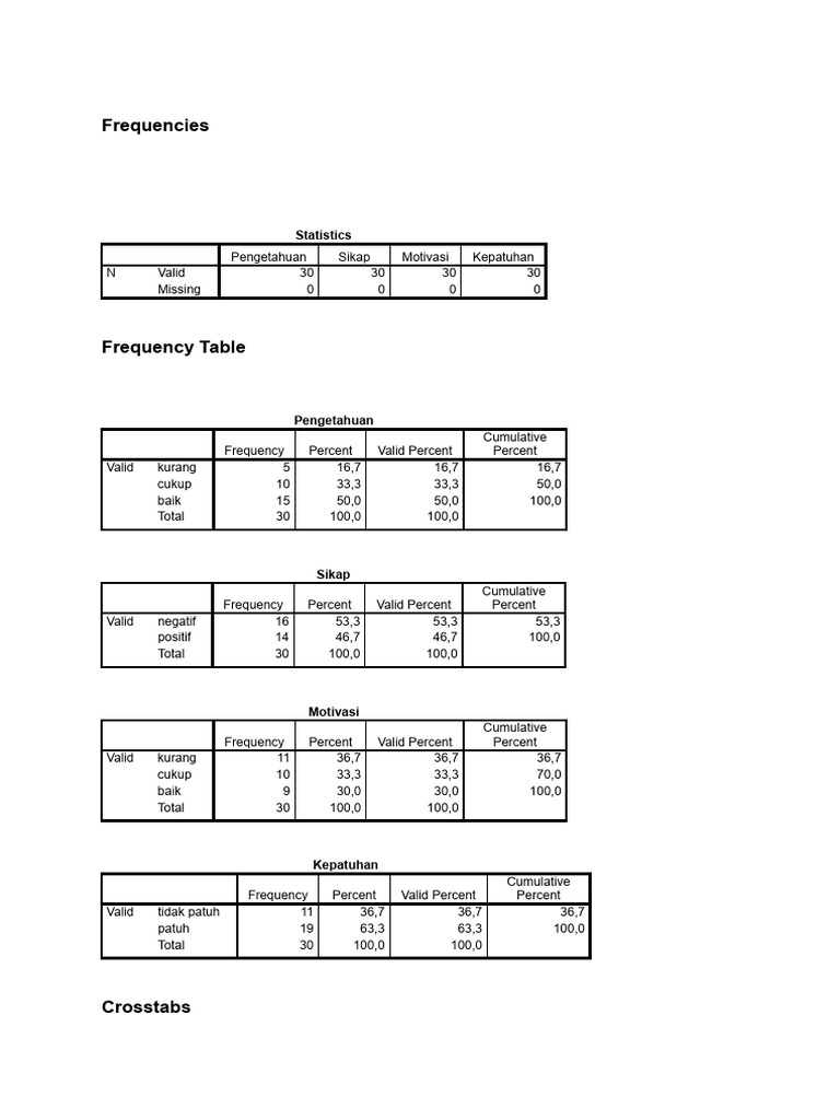 shanti-pdf-spearman-s-rank-correlation-coefficient-statistical