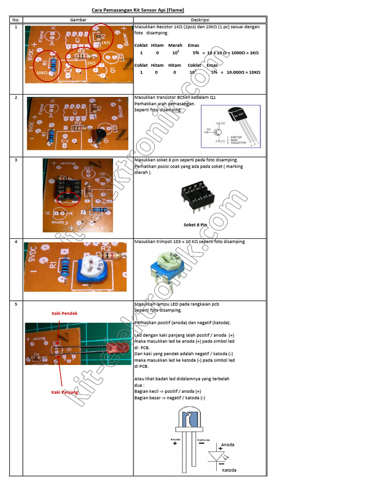manual_sensor_flame(api) (1) | PDF
