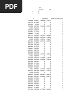 File of Monte Carlo