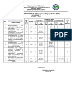 Q3 Test Paper With TOS