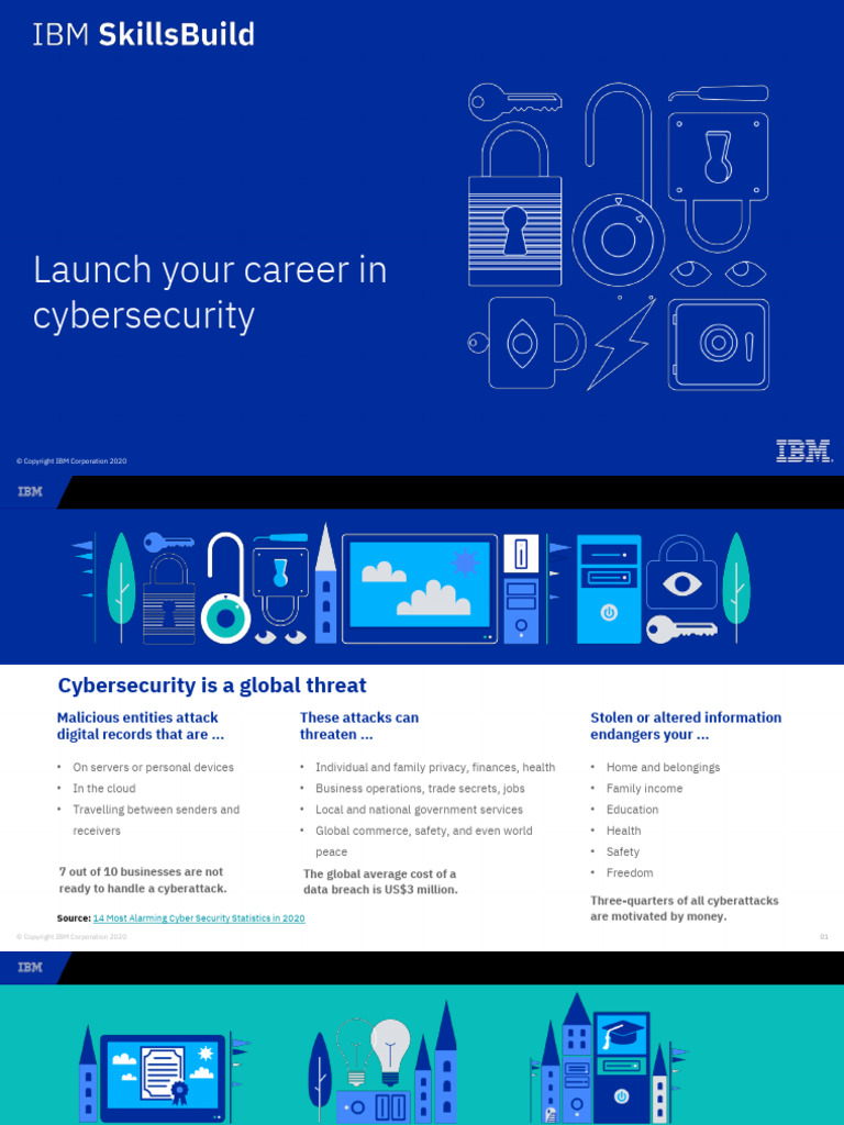 Cybersecurity_Infographic_en | PDF