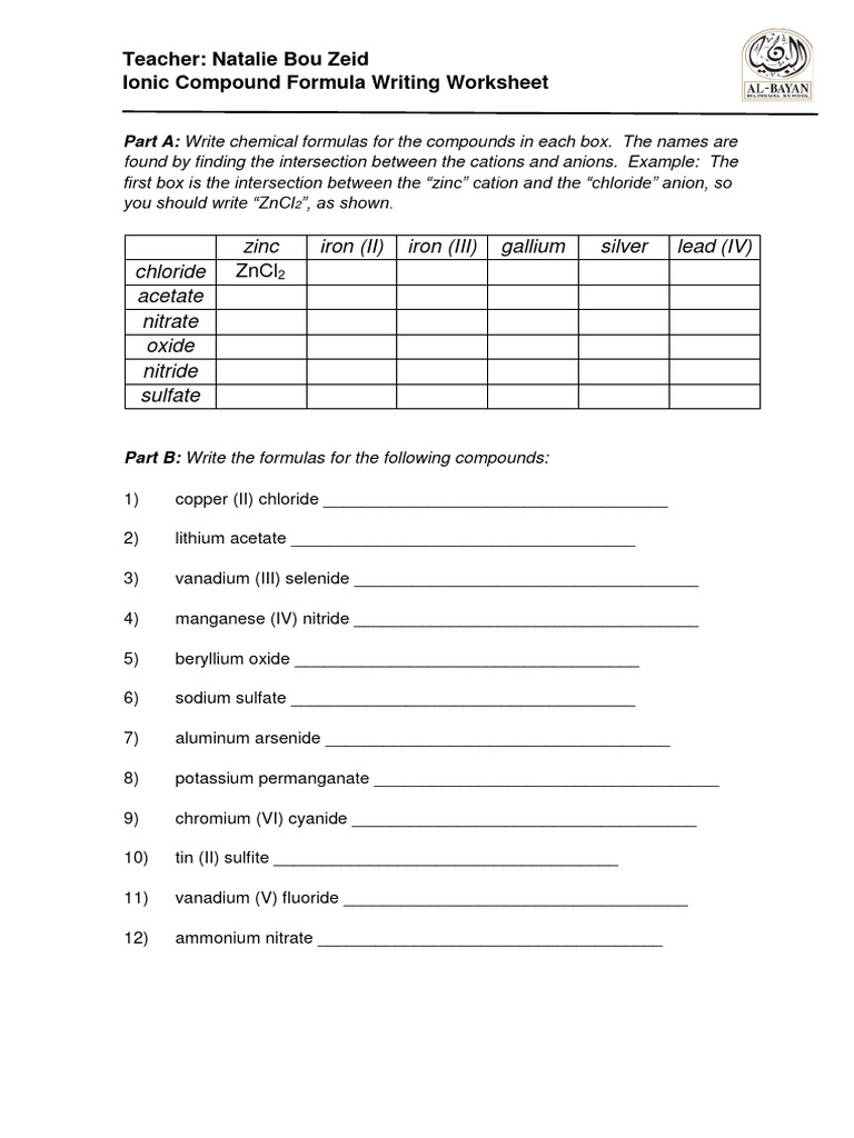 Naming Ionic Compound Worksheet | PDF