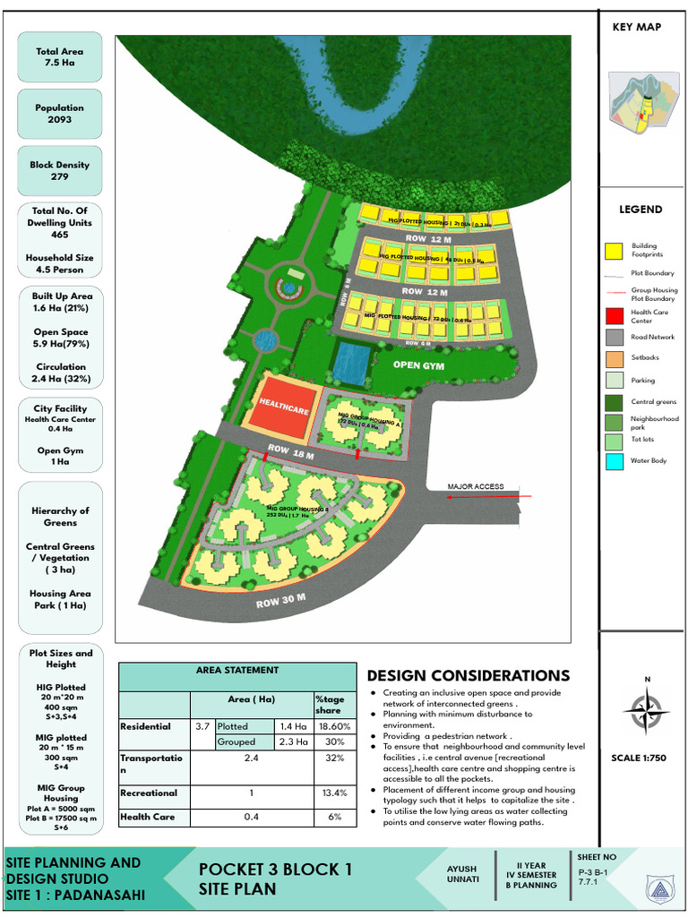 Site Plan of Padhansahi, Orissa - Block 1, Pocket 3 | PDF | Sewage ...