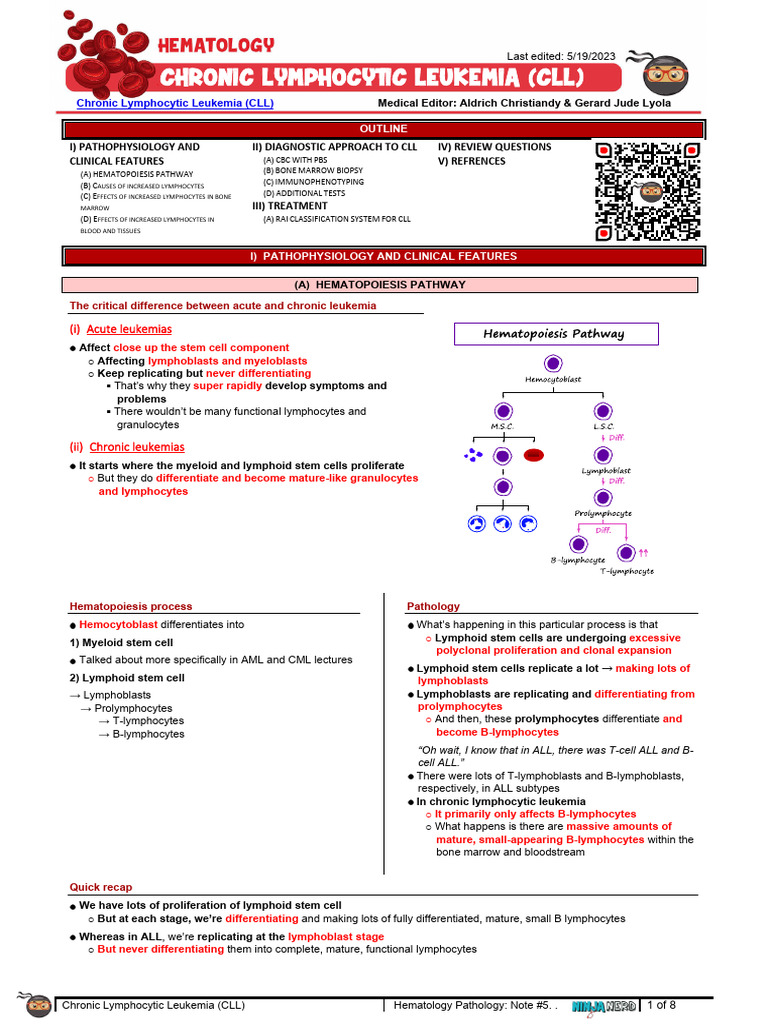 Hematology Pathology - 005) Chronic Lymphocytic Leukemia (CLL) (Notes ...