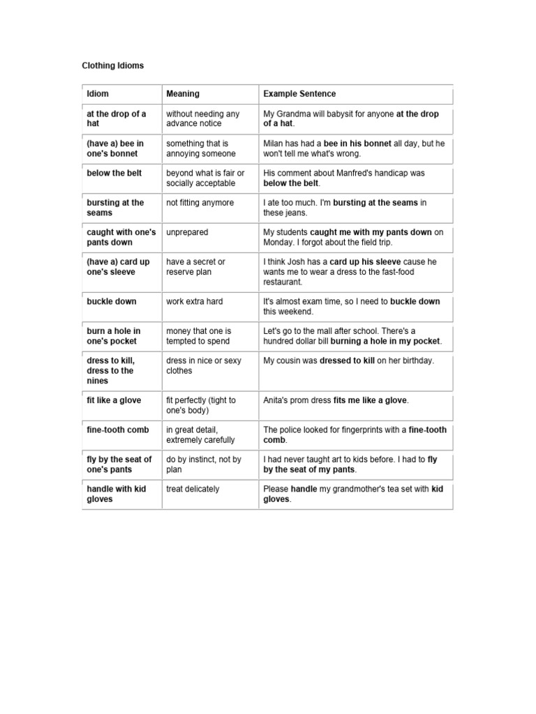 Clothing Idioms | PDF