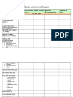 Key HR Audit Template