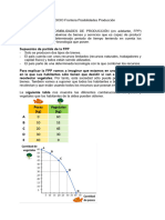 Frontera Posibilidades Producción