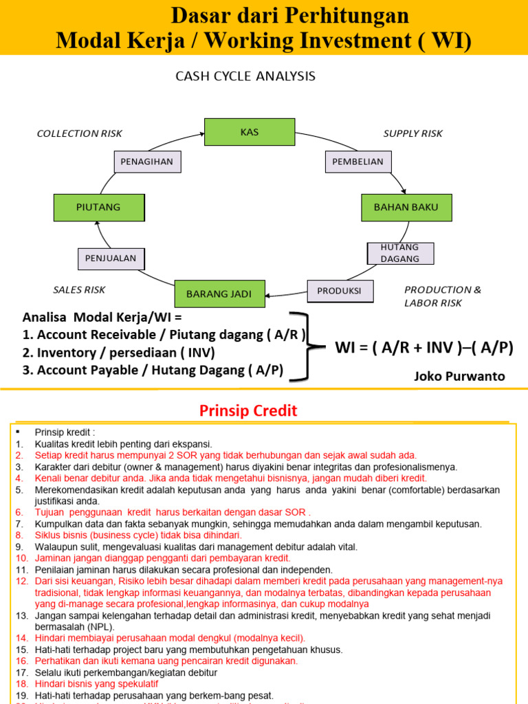 Prinsip Kredit & Analisis Modal Kerja | PDF